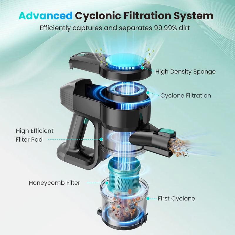 FurVaxim V2 Lightweight Vacuum Cleaner For Elderly