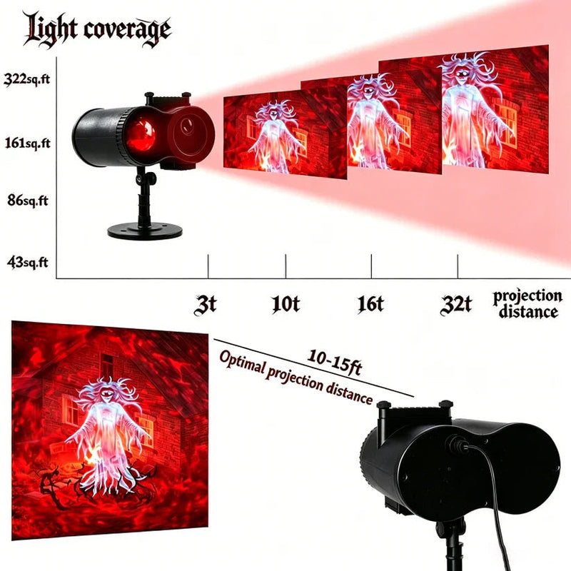 HallowyGo Halloween Projector Light