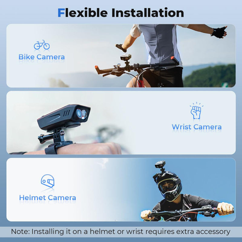 RoveCamet Camera for Cyclists