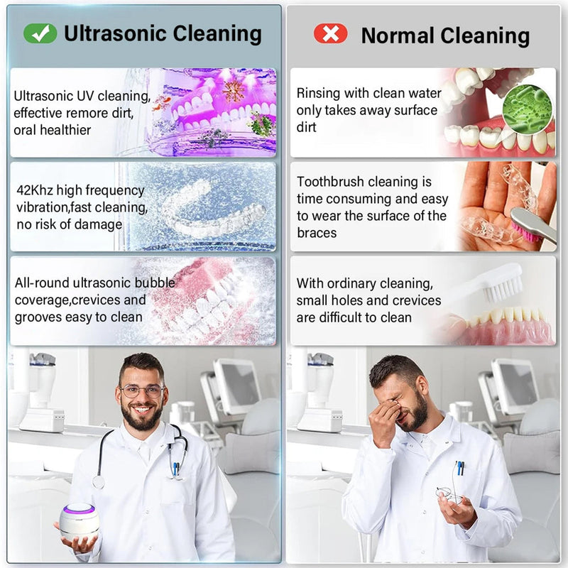 Denturexi V2 Ultrasonic Retainer Cleaner UK
