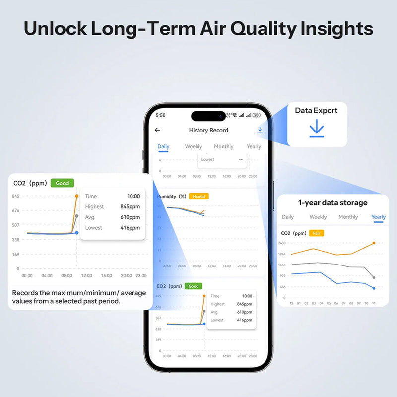 HomeyAiry Air Quality Monitor For Home