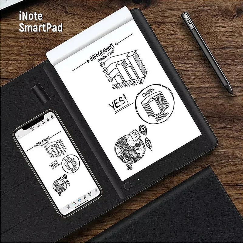 PeatiRite Digital Notebook