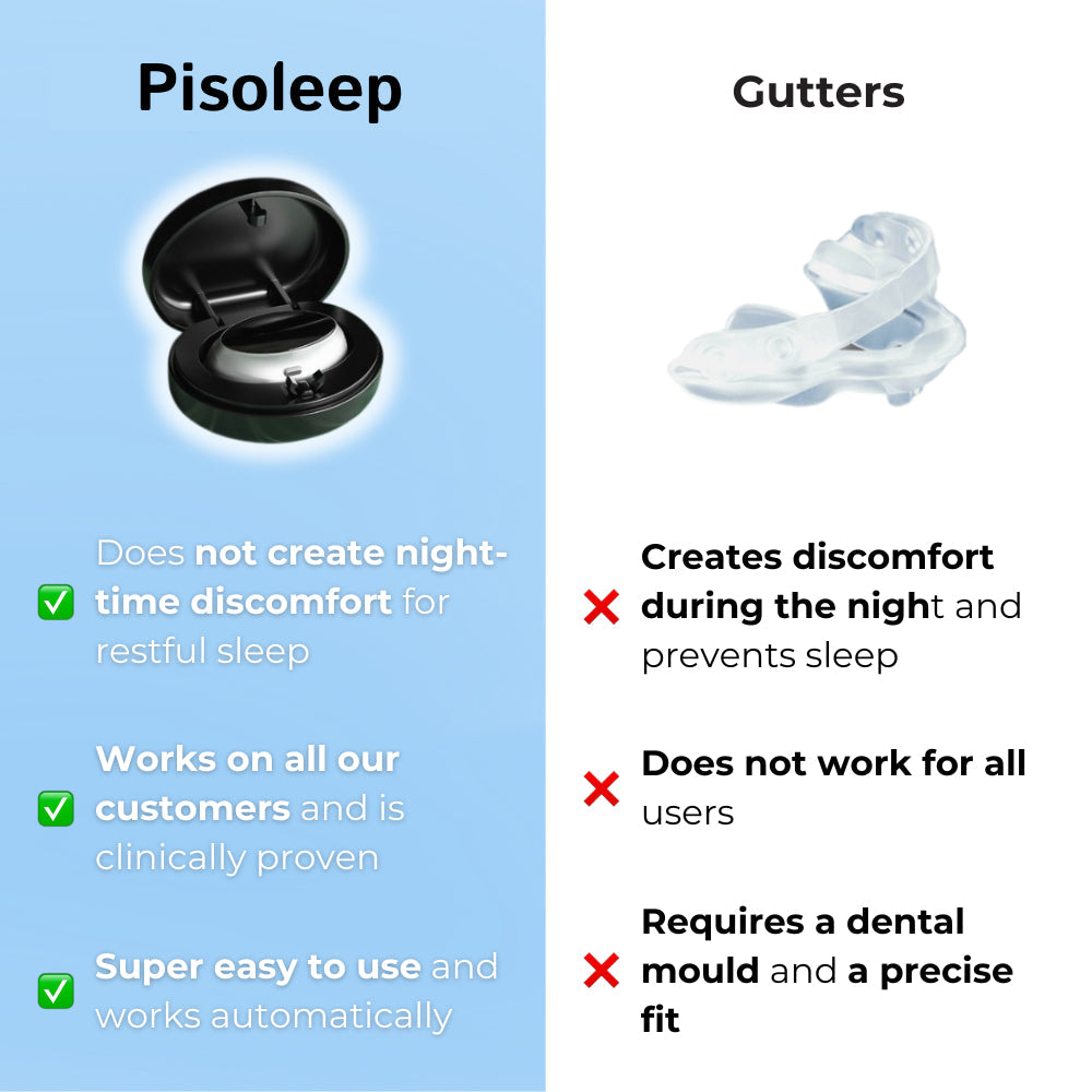 Pisoleep
