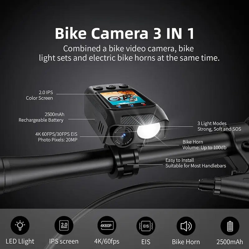 RoveCamet Camera for Cyclists