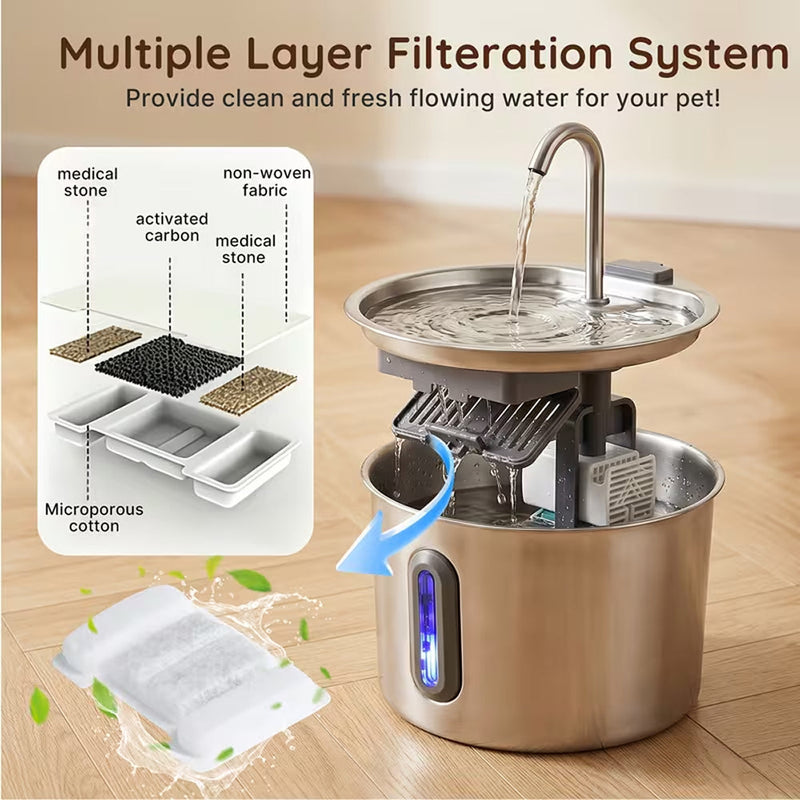 FurFount Cat Water Fountain