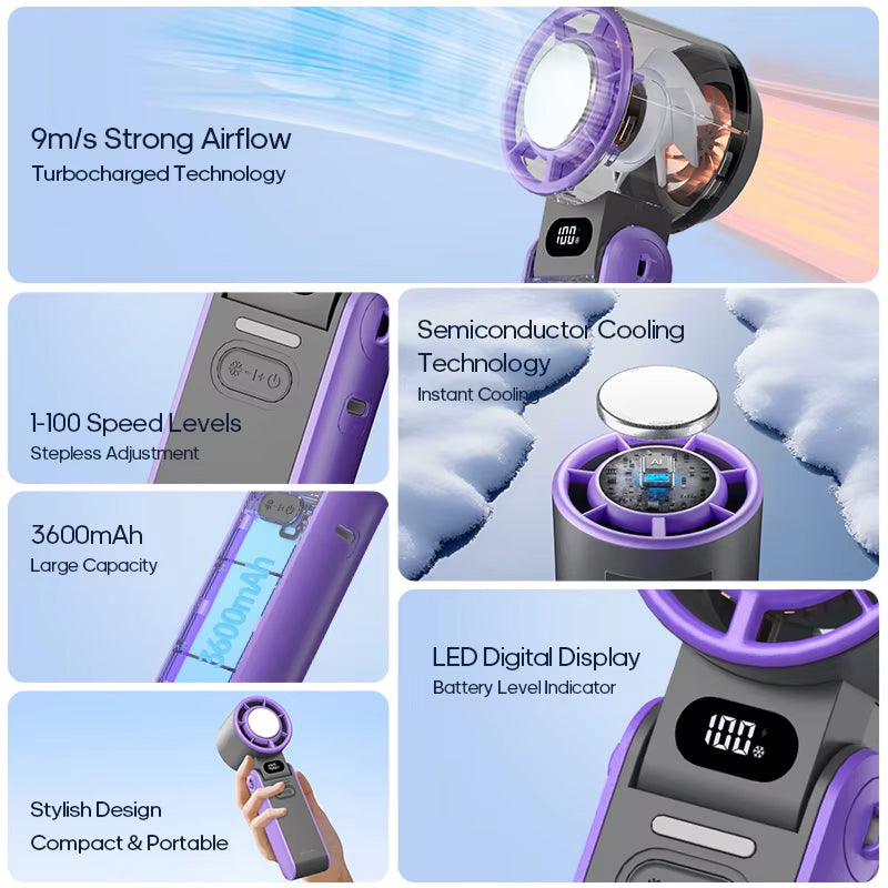 OziWind Portable Handheld Fan