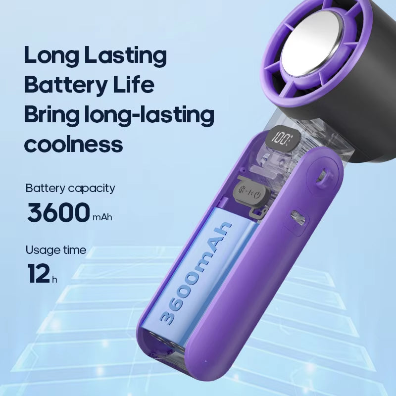 OziWind Portable Handheld Fan