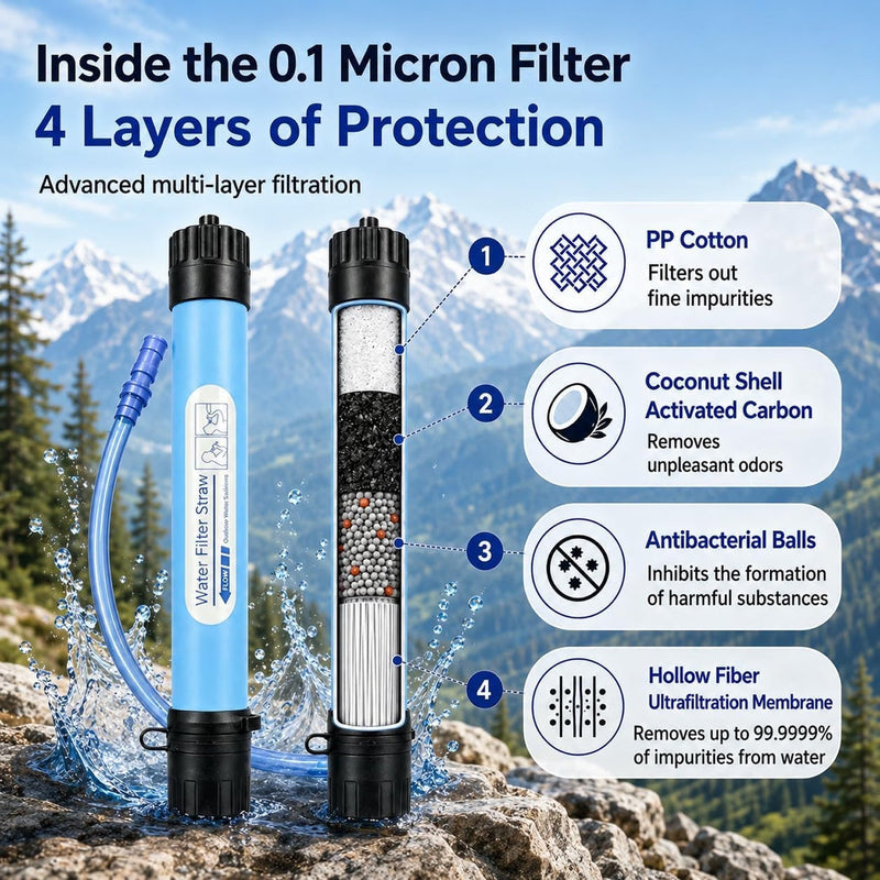 GraviPuru Gravity Water Filter UK