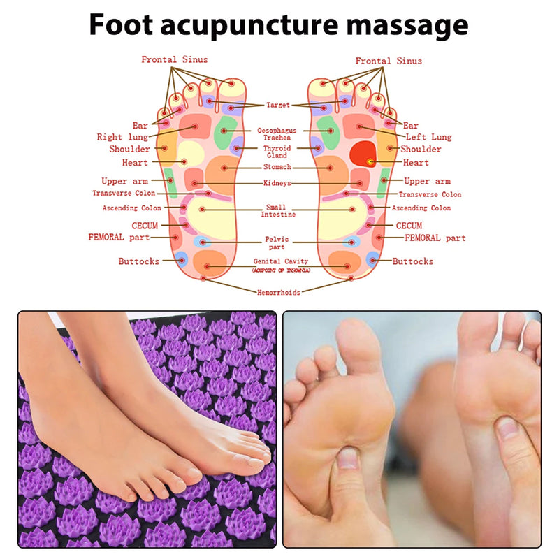 AcuRelaxy Acupressure Mat