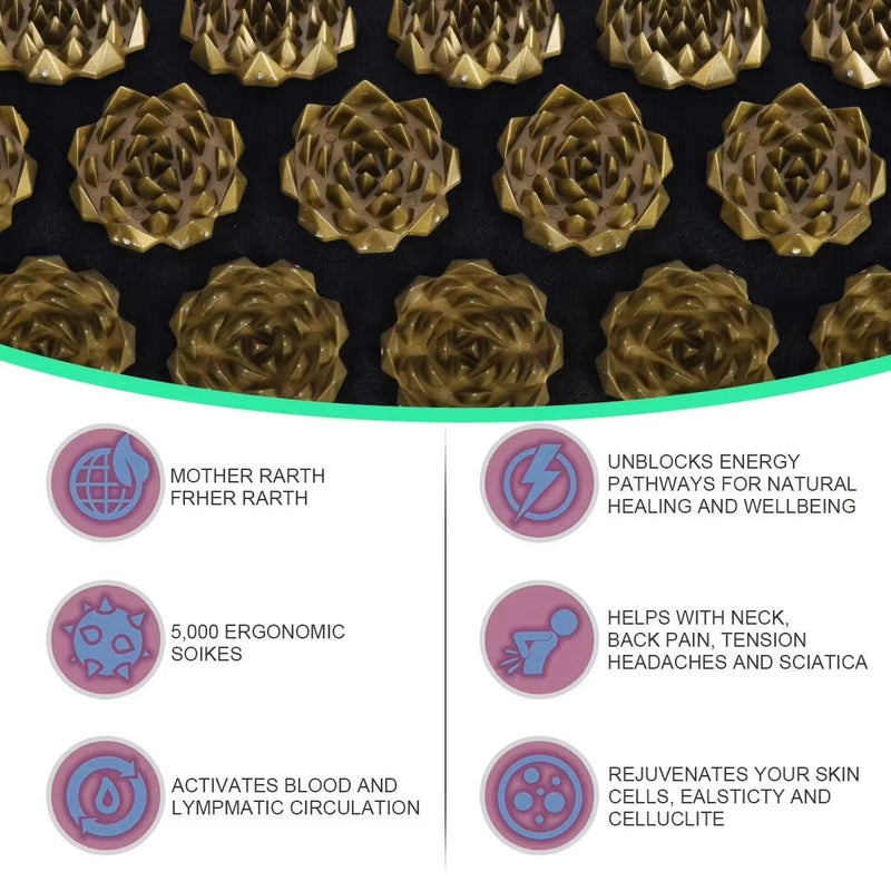 AcuRelaxy Acupressure Mat