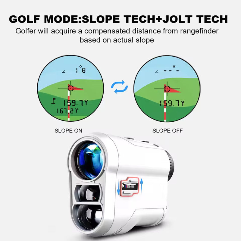 AimeHole Golf Range Finder UK