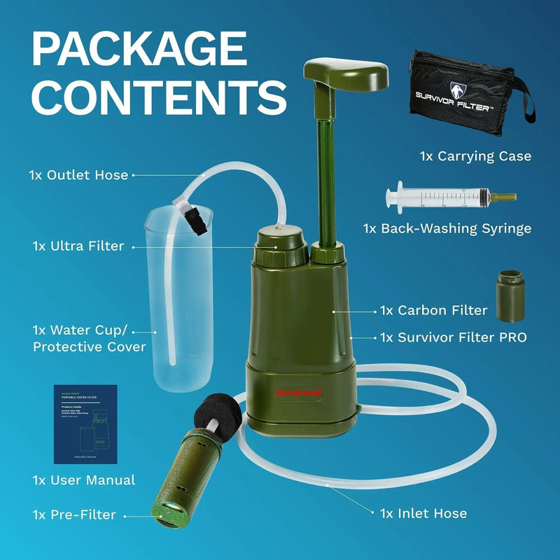 AquaVimex Survival Water Filtration