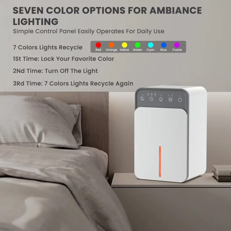 SilentMist Dehumidifier For Bedroom