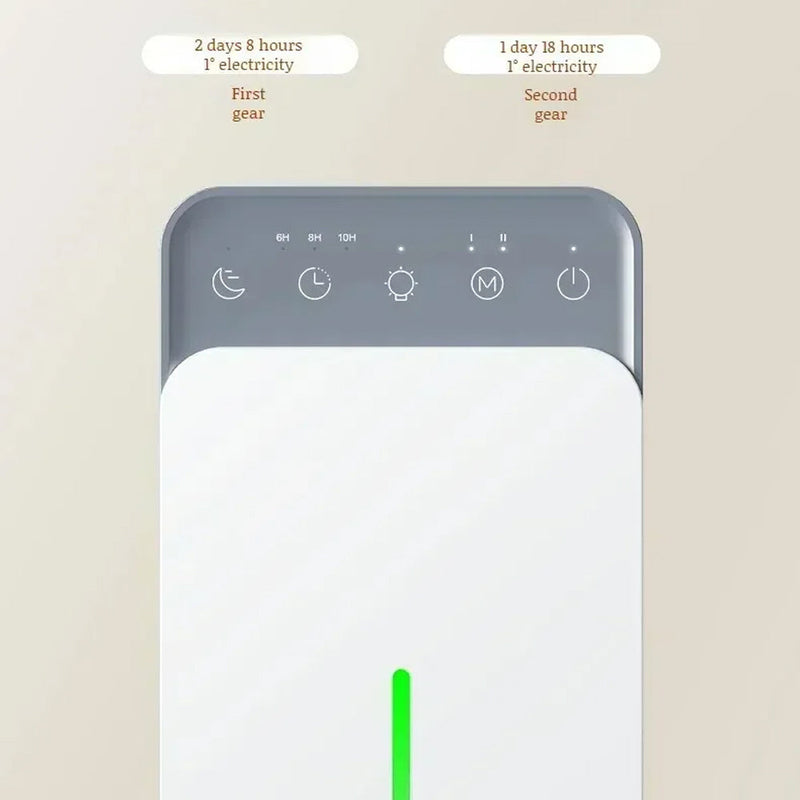 SilentMist Dehumidifier For Bedroom