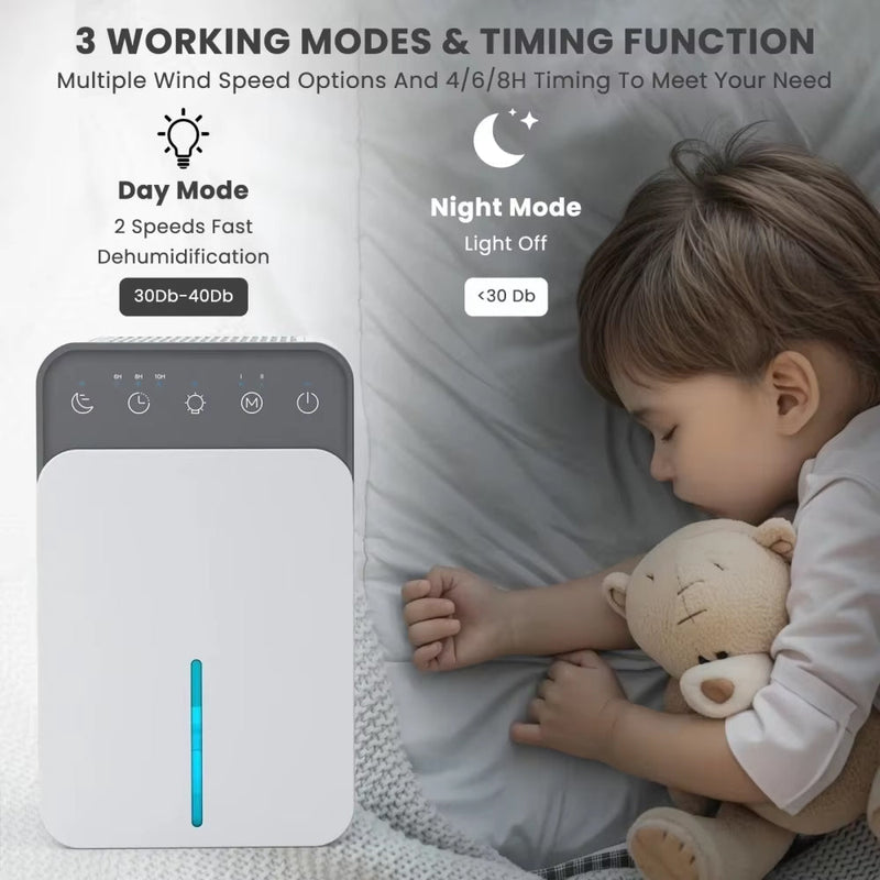 SilentMist Dehumidifier For Bedroom
