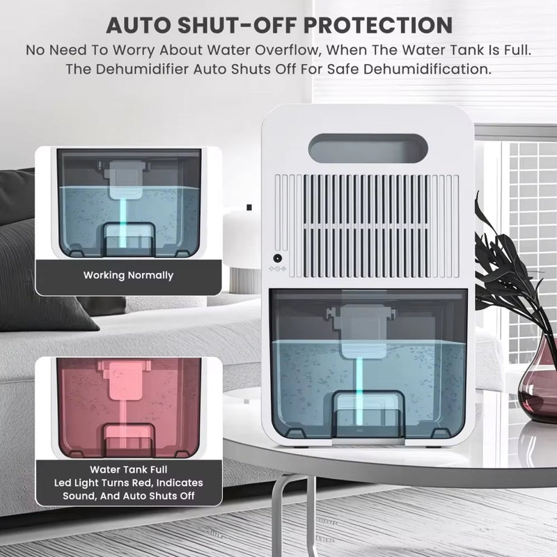 SilentMist Dehumidifier For Bedroom