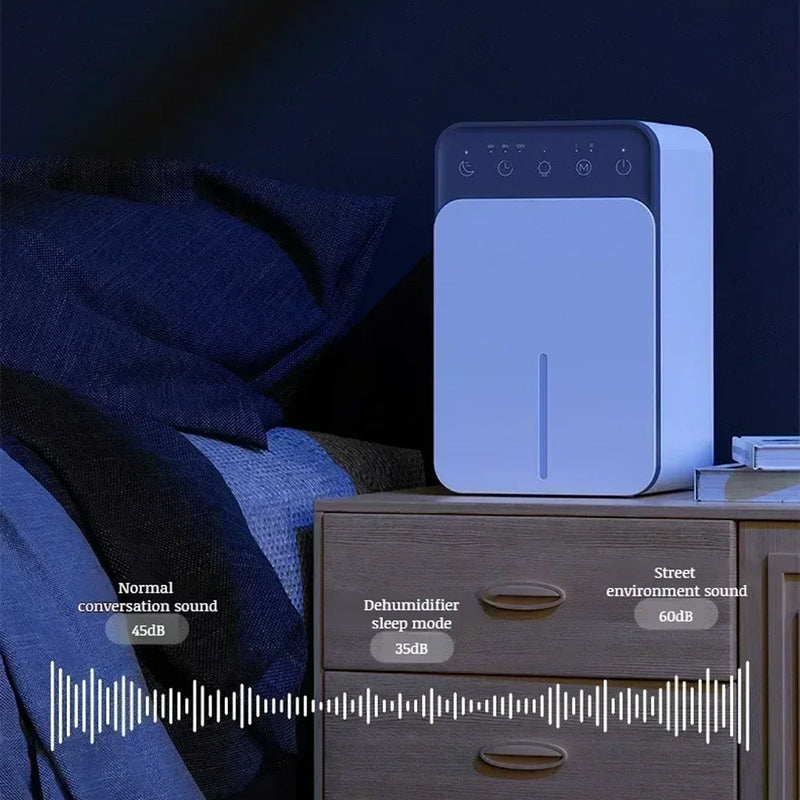 SilentMist Dehumidifier For Bedroom