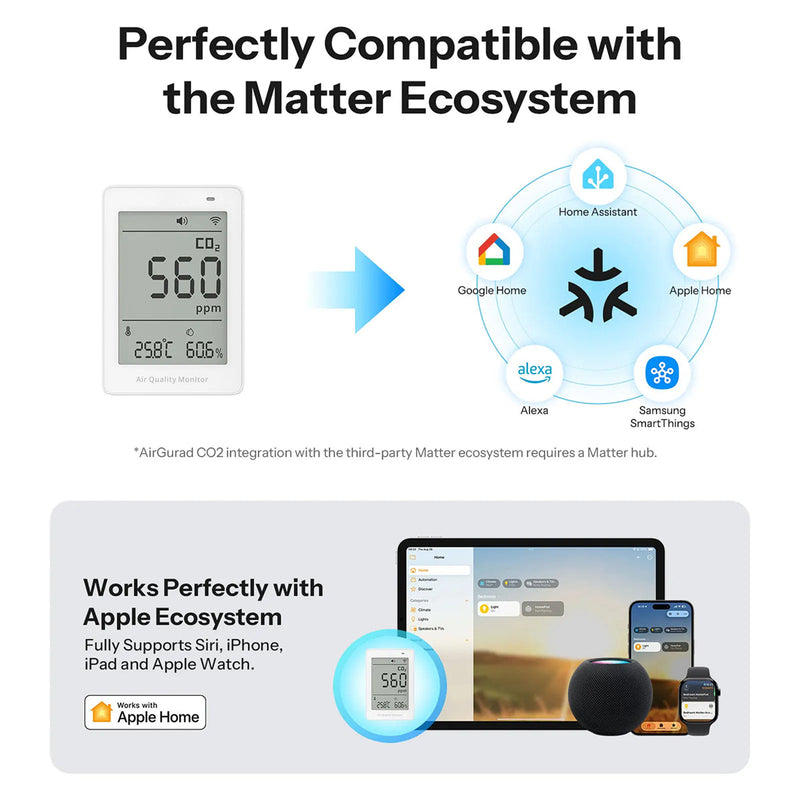 HomeyAiry Air Quality Monitor For Home