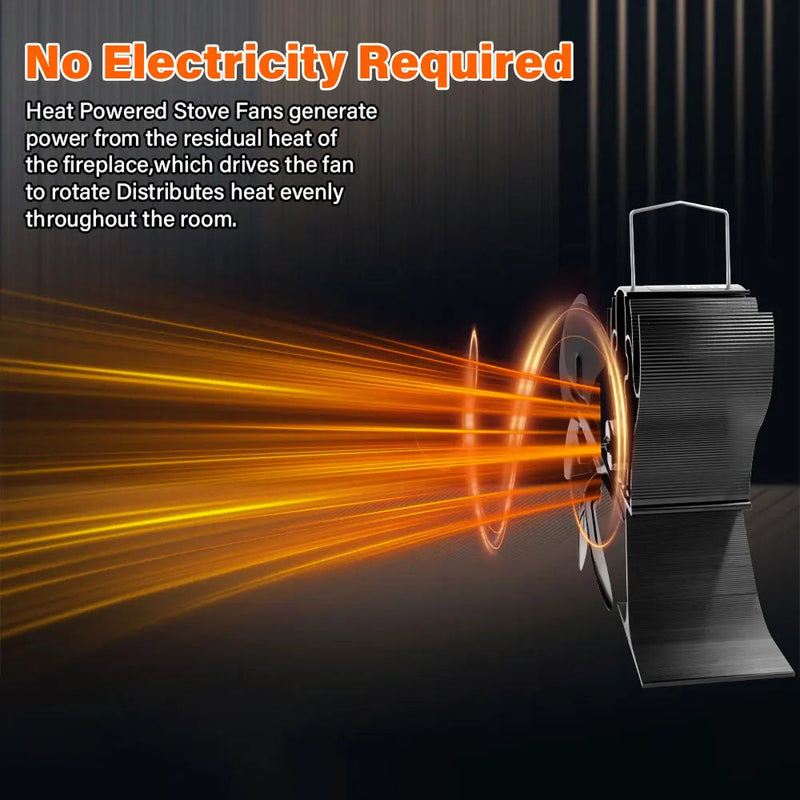 HeatBreeza Wood Stove Fans