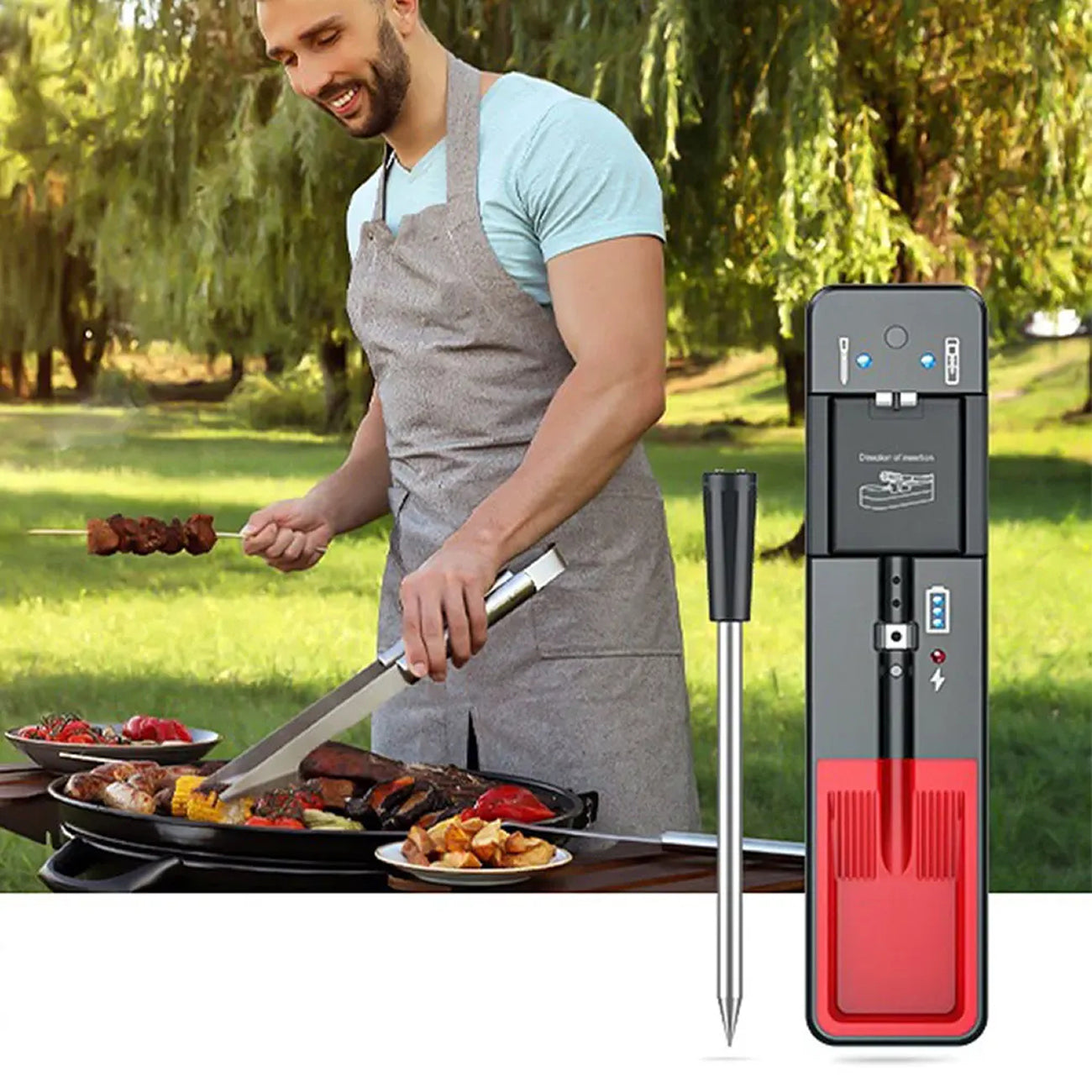 TherProxi