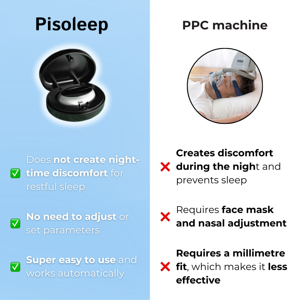 Pisoleep