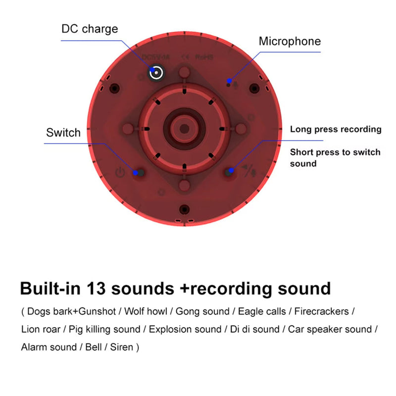 BirdyBane Ultrasonic Bird Repeller