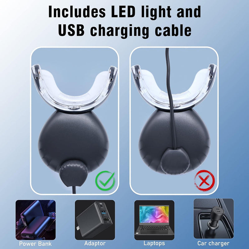 Brightixu Teeth Whitening Kit