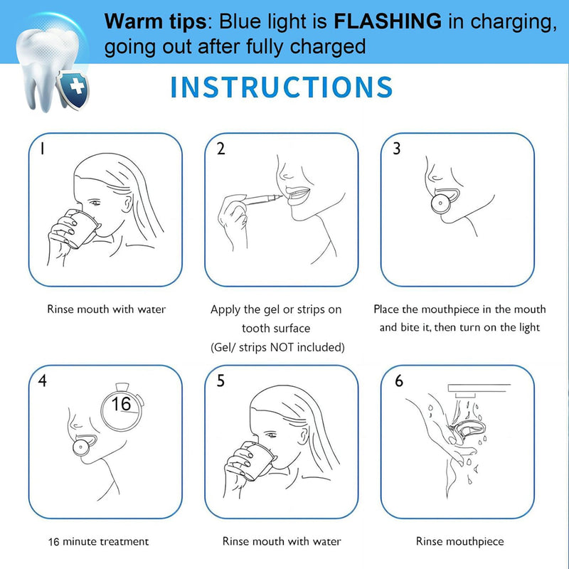 Brightixu Teeth Whitening Kit