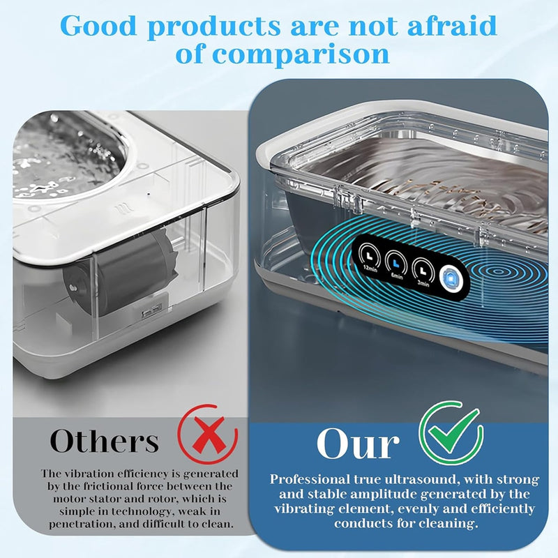 BriloDip Ultrasonic Cleaners for Jewelry