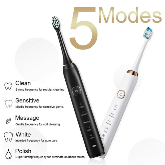 Bruliroxa Electric Toothbrush