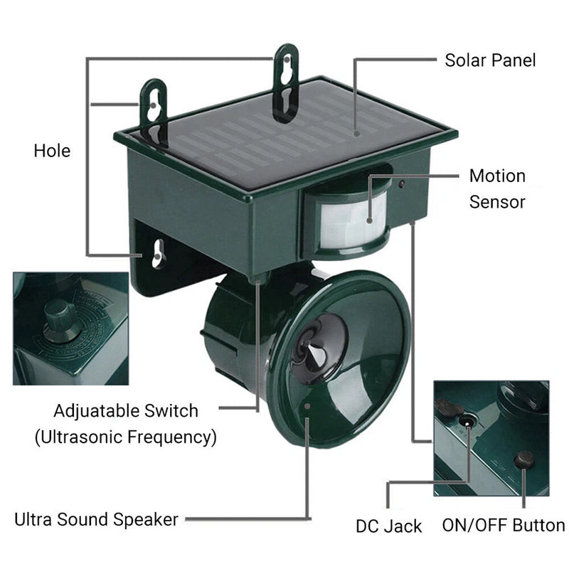 SonicSafy Ultrasonic Pigeon Repeller