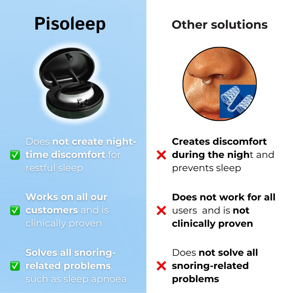 Pisoleep