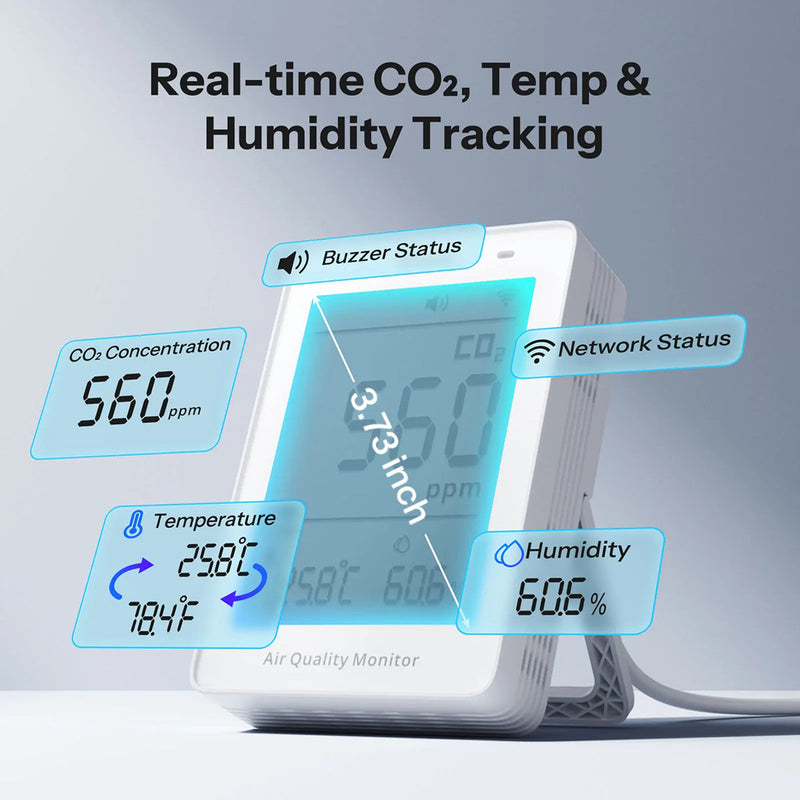 HomeyAiry Air Quality Monitor For Home