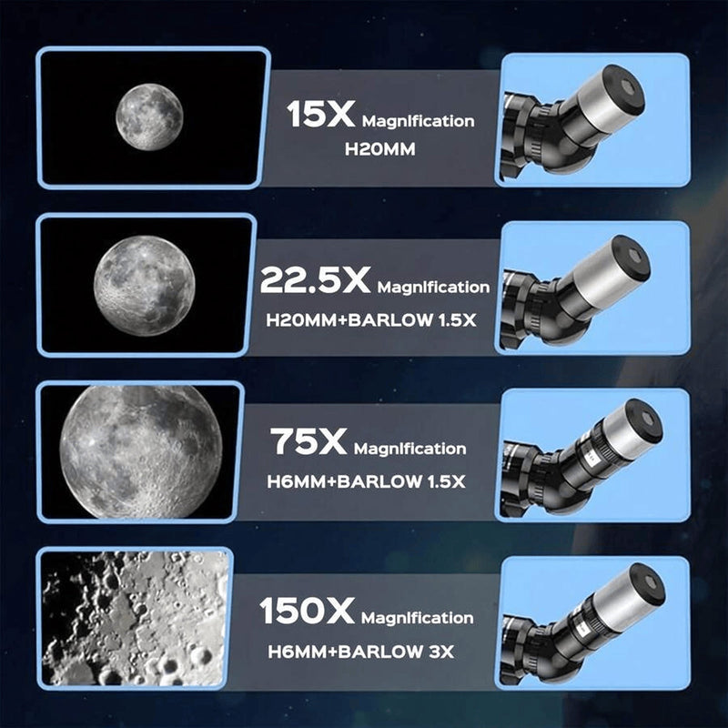 CelesNout Telescope for Beginners