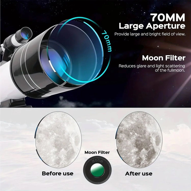 CelesNout Telescope for Beginners