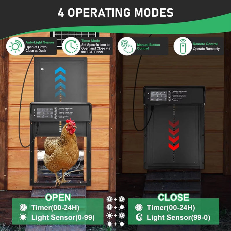 ChicxGate Solar Chicken Coop Door