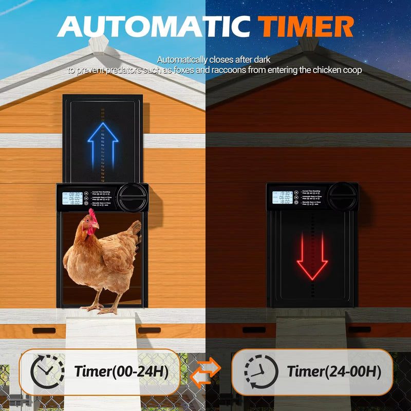 ChicxGate Solar Chicken Coop Door