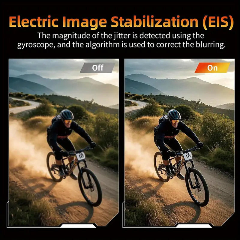 RoveCamet Camera for Cyclists