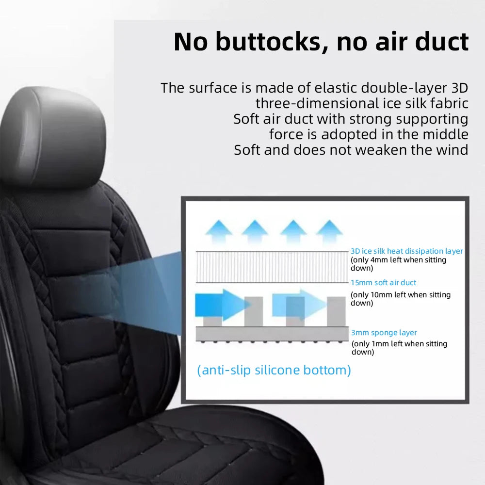 FrosiSeat