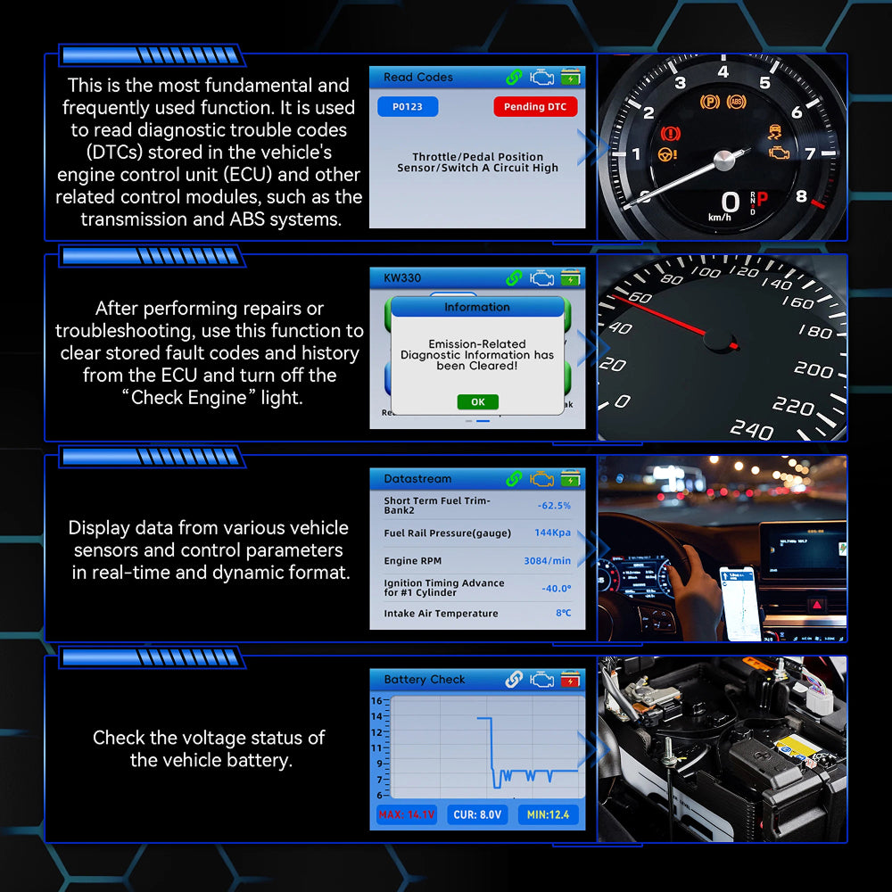 DiaxLink
