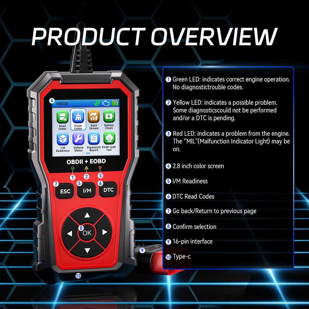 DiaxLink