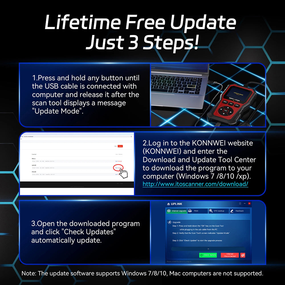 DiaxLink