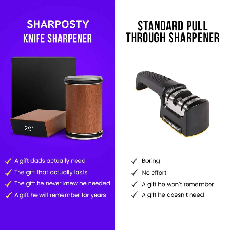 Spenorbit Rolling Knife Sharpener