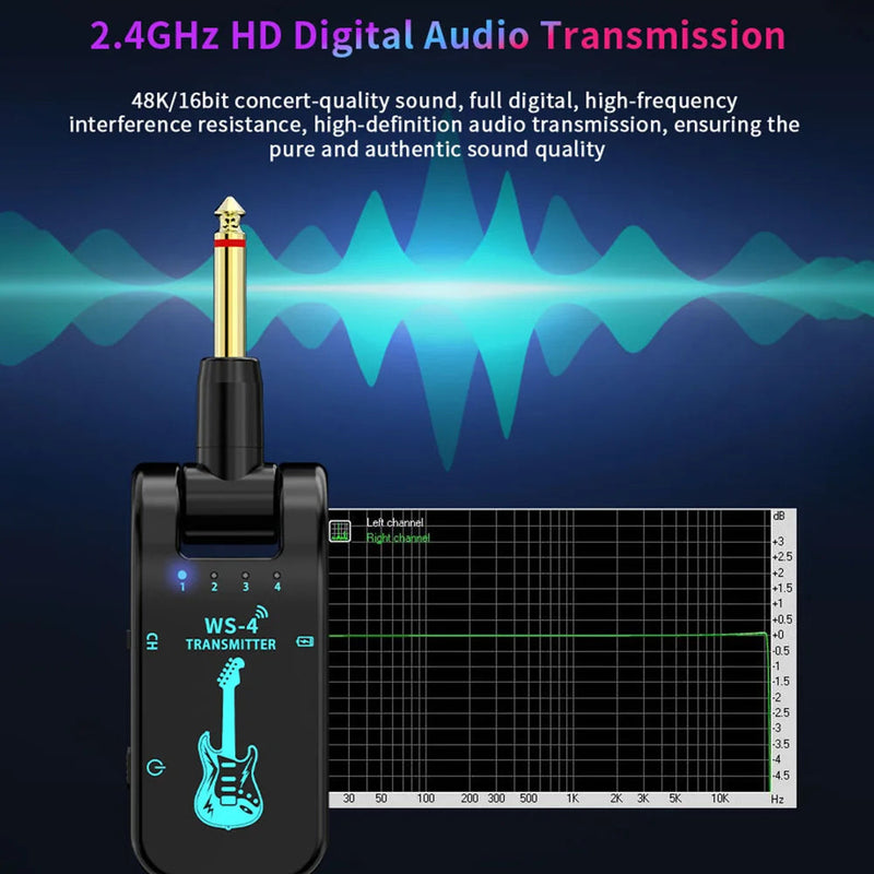 InsMazid Wireless Guitar Transmitter