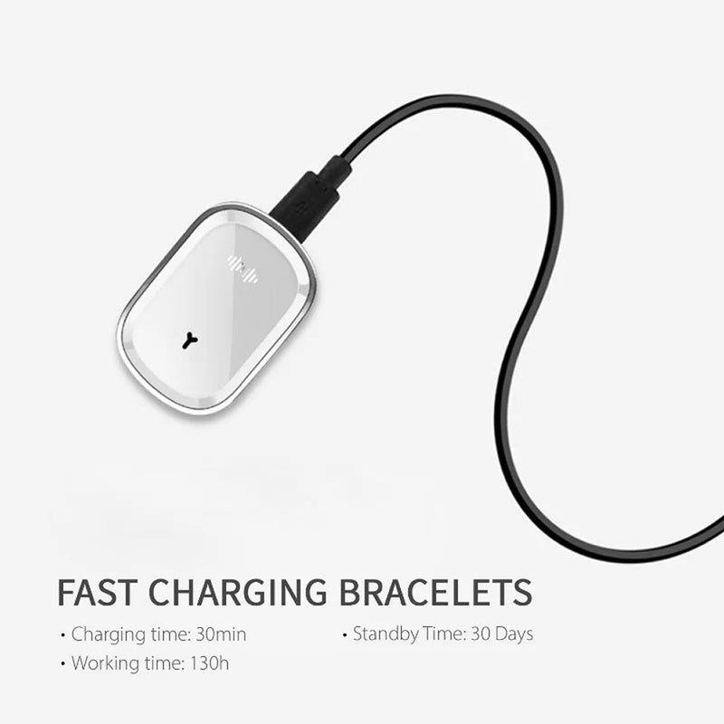 BitezFree Mosquito Repellent Bracelet