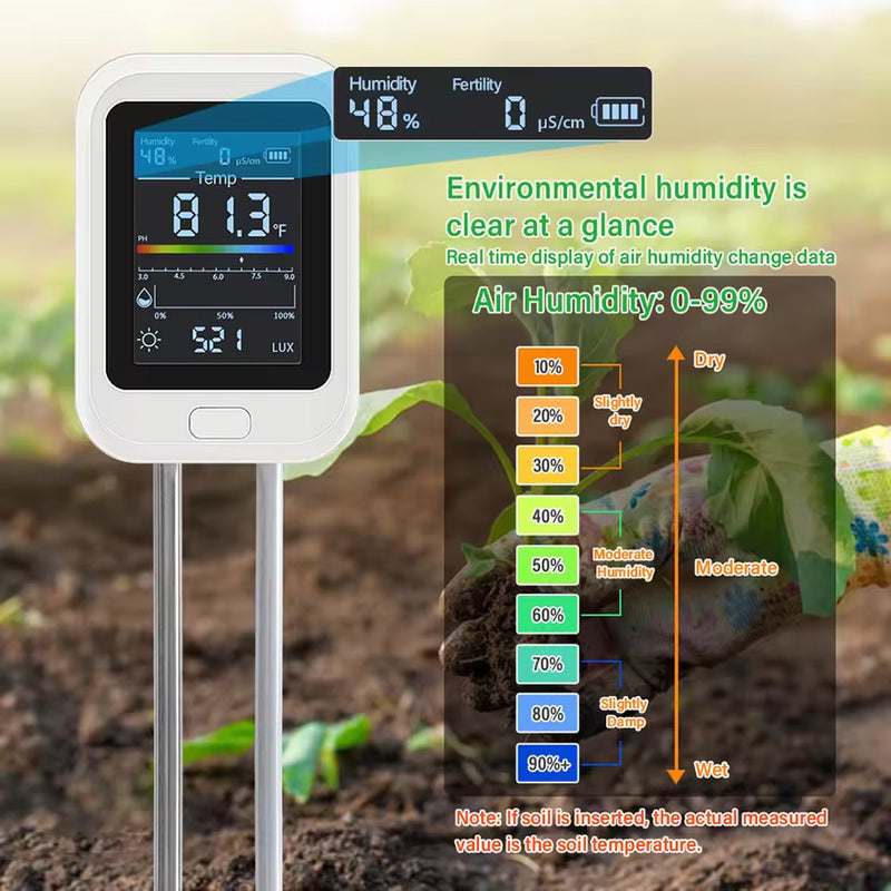 Famipheer Soil PH Tester