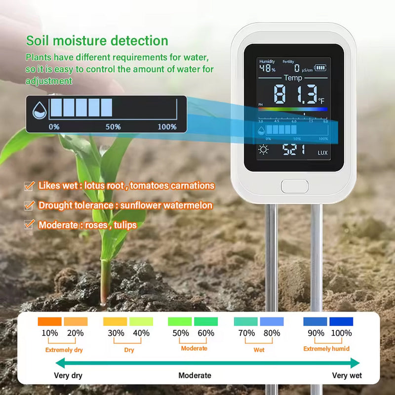 Famipheer Soil PH Tester
