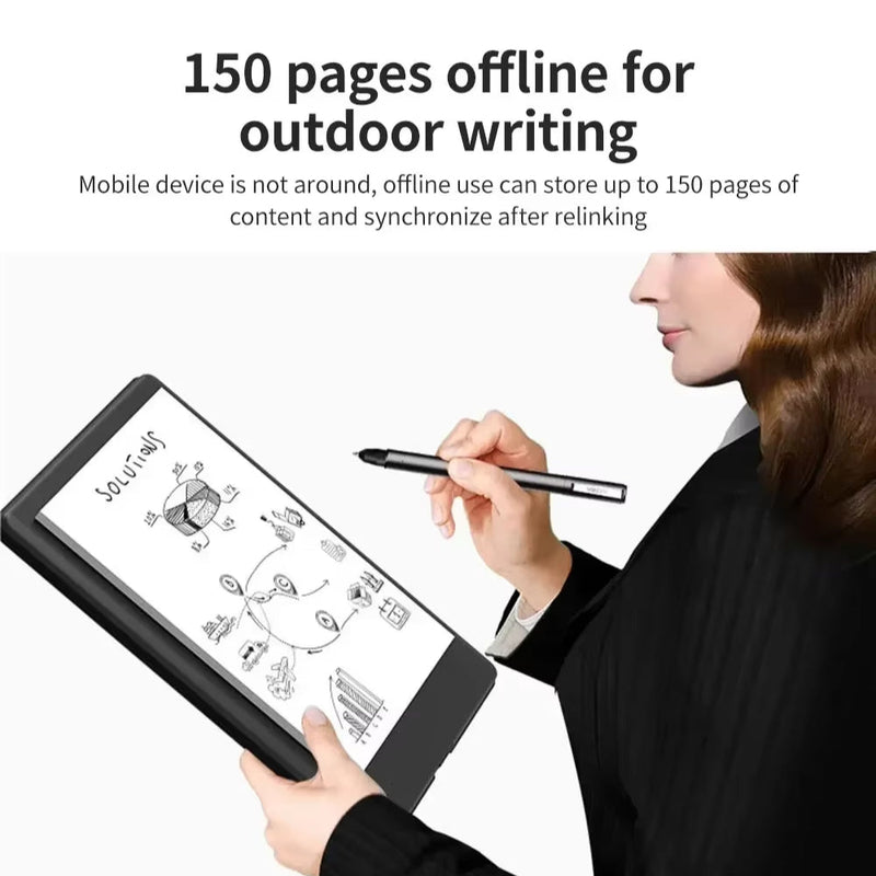 PeatiRite Digital Notebook