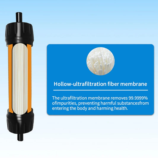 FiltSipy Survival Water Purifier UK