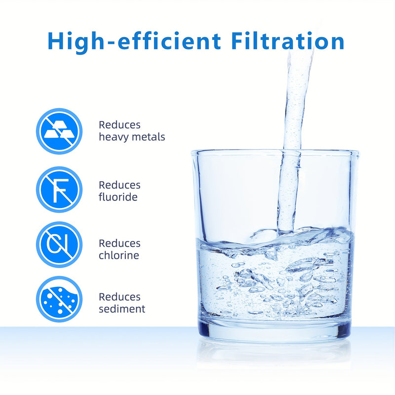 FiltSipy Emergency Water Filtration